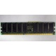 Память для серверов HP 261584-041 (300700-001) 512Mb DDR ECC (Балаково)