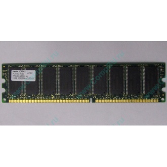 Серверная память 512Mb DDR ECC Hynix pc-2100 400MHz (Балаково)